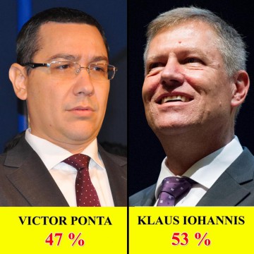 Ponta îşi recunoaşte înfrângerea: Iohannis este preşedintele României: candidatul ACL obţine 53%, cel al PSD 47%